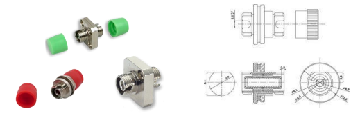 FC Adapter-article