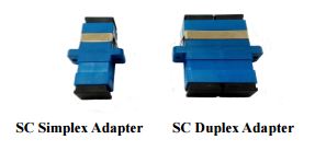 SC Adapter-article