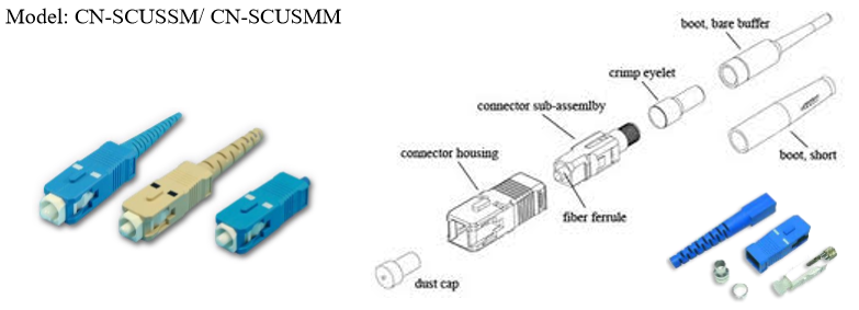 difference between sc and st connector